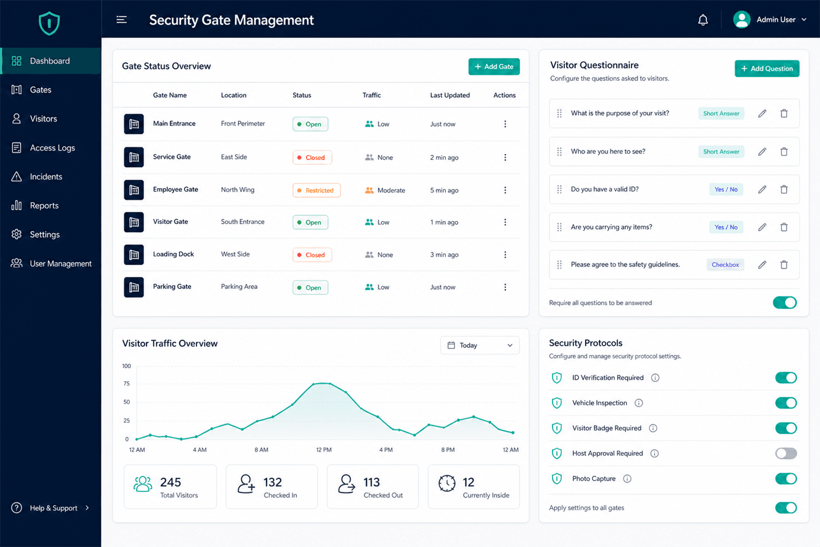 Web dashboard listing security gates with status indicators and protocol settings